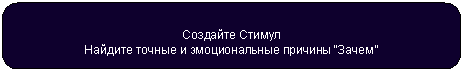 Скругленный прямоугольник: Создайте Стимул
Найдите точные и эмоциональные причины “Зачем”