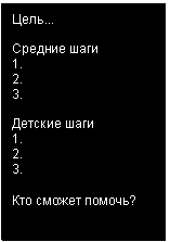 Подпись: