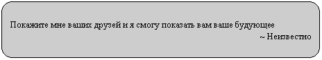 Скругленный прямоугольник: Покажите мне ваших друзей и я смогу показать вам ваше будующее
~ Неизвестно
