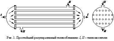 �������: