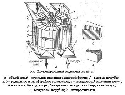 Подпись: