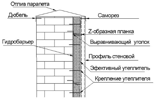 Инструкция