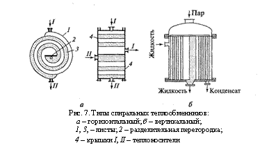 Подпись:
