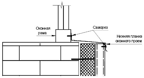 Инструкция