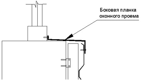 Инструкция