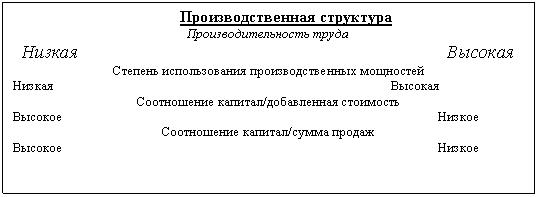 �������: ���������������� ���������

������������������ �����

������ �������

������� ������������� ���������������� ���������

������ �������

����������� �������/����������� ���������

������� ������

����������� �������/����� ������

������� ������



