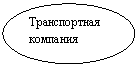 ����: ������������ ��������
