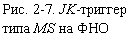 �������: