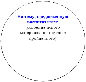 Овал: