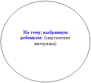 Овал:
