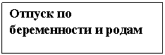 �������: