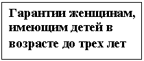�������: �������� ��������, ������� ����� � �������� �� ���� ���