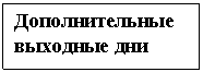 �������: �������������� �������� ���