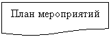 Блок-схема: документ: План мероприятий