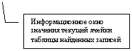 ������� 3: �������������� ���� �������� ������� ������ ������� ��������� �������