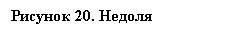 �������: