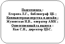 ����������� �������������: ����������� :

�., ���������� �� ;

������������ ������� � ������ :

�., �������� ��� ;

������������� �� ������ :

�., �������� ���.







