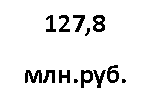 �������: