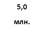 �������: