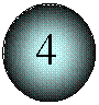 ����: 4