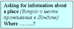 Подпись: