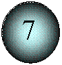 ����: 7