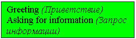 Подпись: