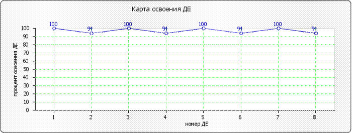 http://*****/images/cache/ratings/178/osv_de_primary_total_3ce3ba6a9502cebd83b2fa.png