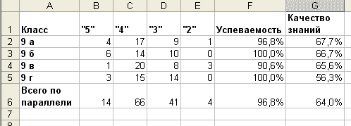 excel3