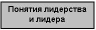 �������: