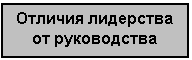 �������: