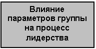 �������: