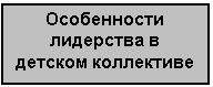 �������: ����������� ��������� � ������� ����������