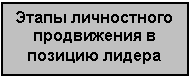 �������: