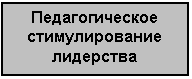 �������: