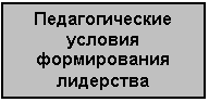 �������: