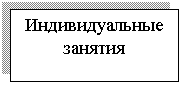 Подпись: Индивидуальные занятия