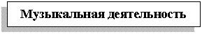 �������: ����������� ������������