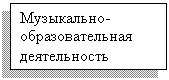 Подпись: Музыкально-образовательная деятельность