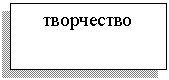 Подпись: творчество
