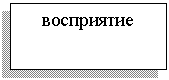 Подпись: восприятие