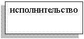 Подпись: исполнительство
