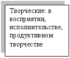 Подпись: Творческие: в восприятии, исполнительстве, продуктивном творчестве