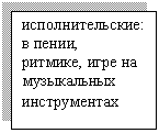 Подпись: исполнительские: в пении, ритмике, игре на музыкальных инструментах