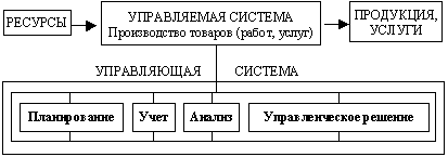 http://*****/Books/sk_ekon_analiz/obj.files/image002.gif