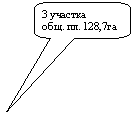 Скругленная