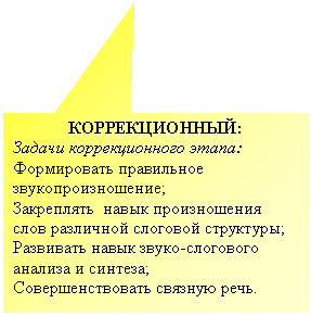 Прямоугольная выноска: КОРРЕКЦИОННЫЙ:
Задачи коррекционного этапа:
Формировать правильное звукопроизношение;
Закреплять навык произношения слов различной слоговой структуры;
Развивать навык звуко-слогового анализа и синтеза;
Совершенствовать связную речь.
