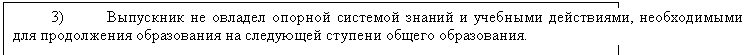 �������: