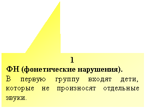 Прямоугольная выноска: 1
ФН (фонетические нарушения).
В первую группу входят дети, которые не произносят отдельные звуки.
