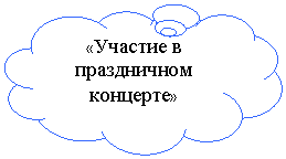 �������-������: